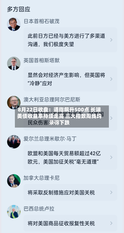 8月22日收盘：道指飙升500点 长端美债收益率持续走高 三大指数周线均录得下跌-第1张图片