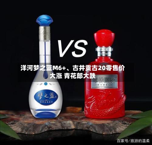 洋河梦之蓝M6+、古井贡古20零售价大涨 青花郎大跌-第1张图片