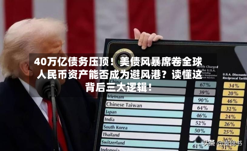 40万亿债务压顶！美债风暴席卷全球 人民币资产能否成为避风港？读懂这背后三大逻辑！-第2张图片
