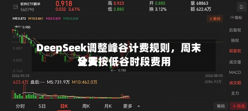DeepSeek调整峰谷计费规则，周末全天按低谷时段费用计费-第2张图片