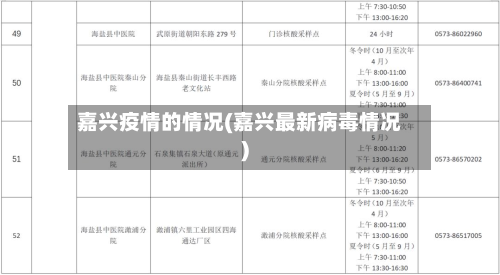 嘉兴疫情的情况(嘉兴最新病毒情况)-第1张图片