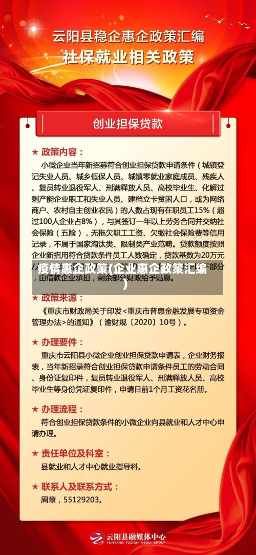 疫情惠企政策(企业惠企政策汇编)-第2张图片