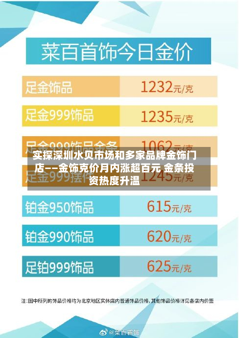 实探深圳水贝市场和多家品牌金饰门店——金饰克价月内涨超百元 金条投资热度升温-第1张图片