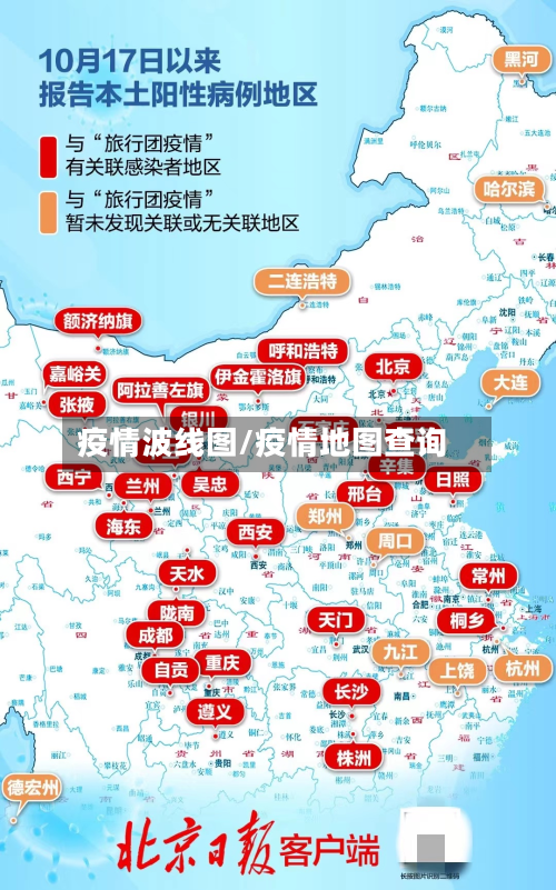疫情波线图/疫情地图查询-第1张图片