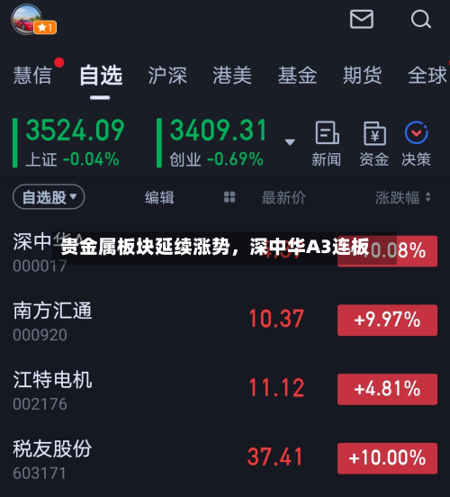 贵金属板块延续涨势，深中华A3连板-第2张图片