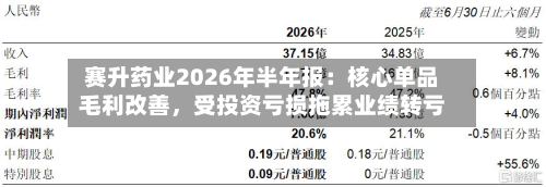 赛升药业2026年半年报：核心单品毛利改善	，受投资亏损拖累业绩转亏-第2张图片