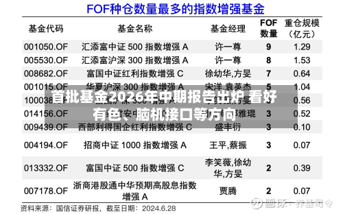 首批基金2026年中期报告出炉 看好有色、脑机接口等方向-第1张图片
