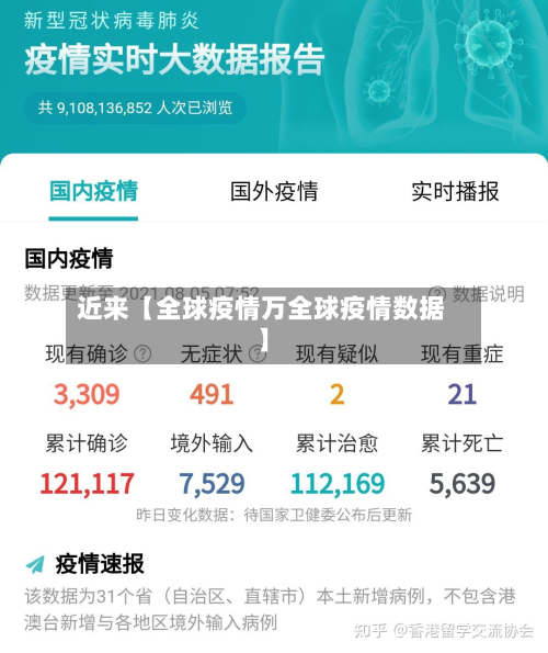 近来【全球疫情万全球疫情数据】-第1张图片