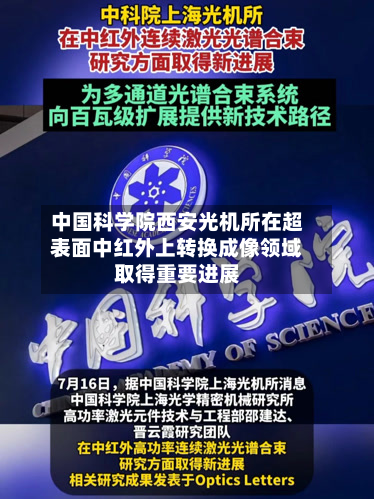 中国科学院西安光机所在超表面中红外上转换成像领域取得重要进展-第1张图片