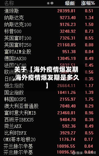 关于【海外疫情爆发期,海外疫情爆发期是多久】-第1张图片