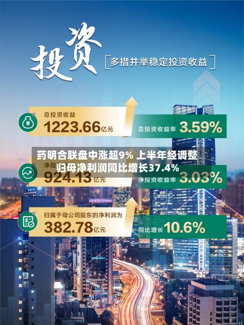 药明合联盘中涨超9% 上半年经调整归母净利润同比增长37.4%-第1张图片