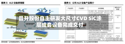 晶升股份自主研发大尺寸CVD SiC涂层成套设备完成交付-第1张图片