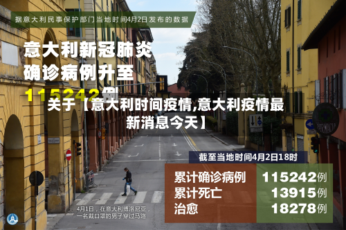 关于【意大利时间疫情,意大利疫情最新消息今天】-第1张图片