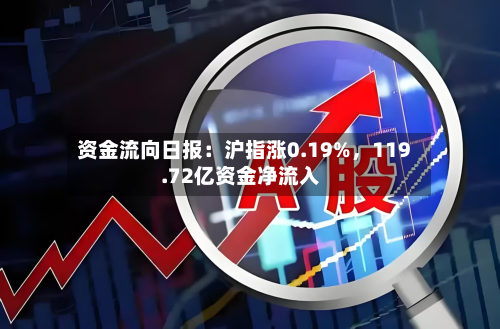 资金流向日报：沪指涨0.19%，119.72亿资金净流入-第1张图片