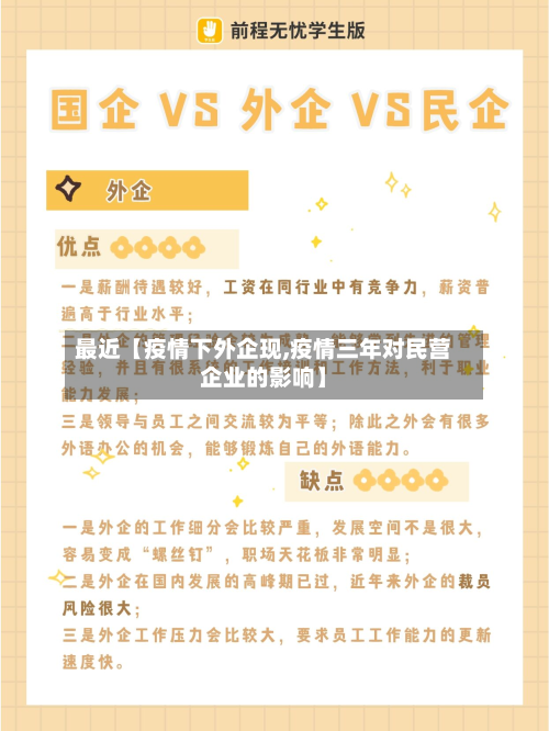 最近【疫情下外企现,疫情三年对民营企业的影响】-第1张图片