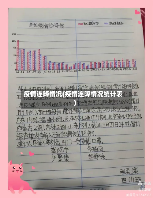 疫情连降情况(疫情连降情况统计表)-第2张图片
