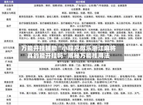 万能开挂辅助“小程序微乐浙江麻将真的能开挂吗	”揭秘万能挂用法-第1张图片