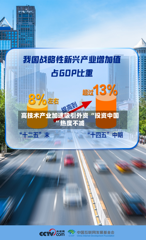 高技术产业加速吸引外资 “投资中国”热度不减-第2张图片