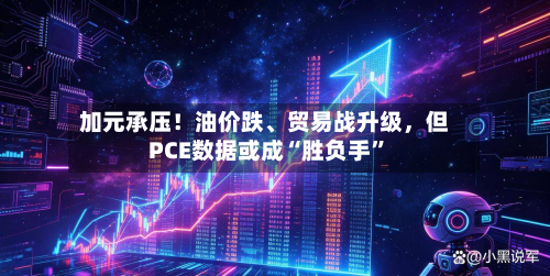 加元承压！油价跌	、贸易战升级，但PCE数据或成“胜负手”-第1张图片