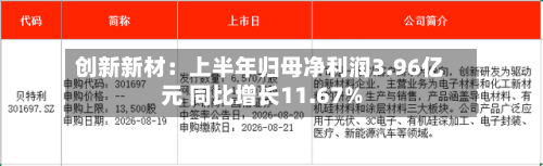 创新新材:上半年归母净利润3.96亿元 同比增长11.67%-第2张图片