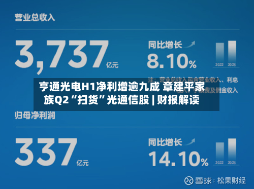 亨通光电H1净利增逾九成 章建平家族Q2“扫货”光通信股 | 财报解读-第1张图片