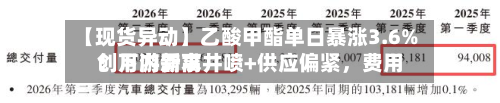 【现货异动】乙酸甲酯单日暴涨3.6%！下游需求井喷+供应偏紧，费用创月内新高-第1张图片