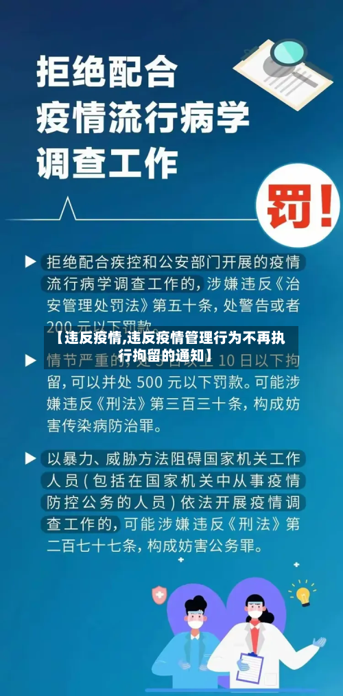 【违反疫情,违反疫情管理行为不再执行拘留的通知】-第1张图片