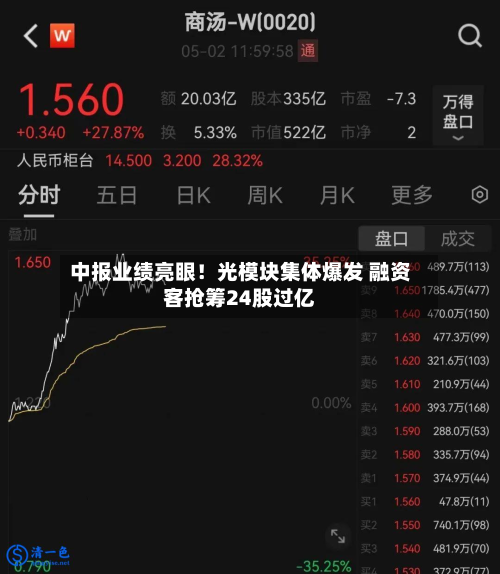 中报业绩亮眼!光模块集体爆发 融资客抢筹24股过亿-第2张图片