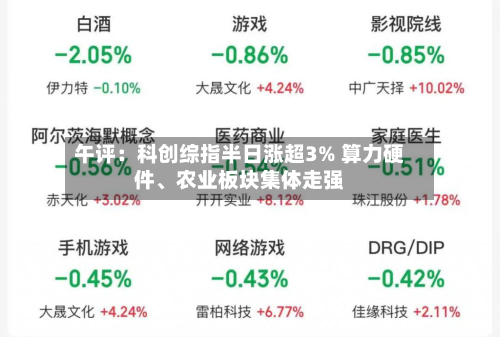 午评：科创综指半日涨超3% 算力硬件、农业板块集体走强-第1张图片