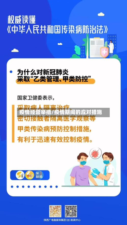 疫情经营举措/疫情期间的应对措施-第1张图片
