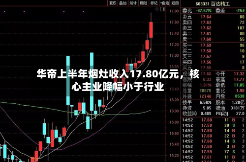 华帝上半年烟灶收入17.80亿元	，核心主业降幅小于行业-第1张图片