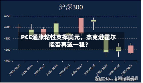 PCE通胀粘性支撑美元，杰克逊霍尔能否再送一程？-第3张图片