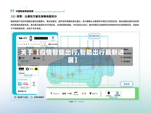 关于【疫情智能出行,智能出行最新进展】-第3张图片