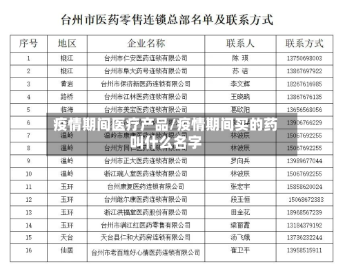 疫情期间医疗产品/疫情期间买的药叫什么名字-第2张图片