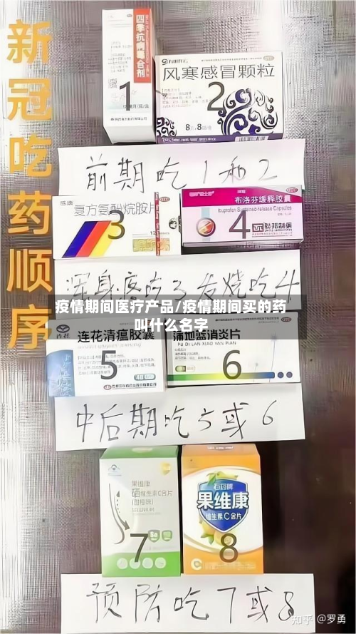 疫情期间医疗产品/疫情期间买的药叫什么名字-第1张图片