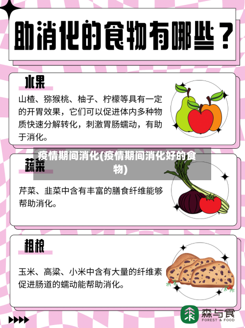 疫情期间消化(疫情期间消化好的食物)-第1张图片