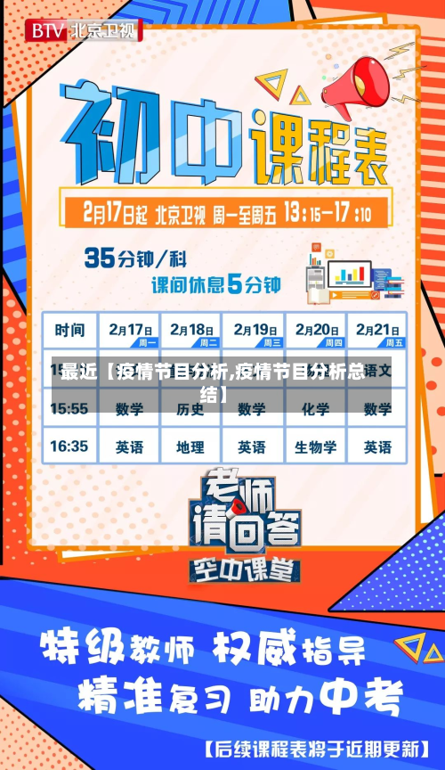 最近【疫情节目分析,疫情节目分析总结】-第1张图片