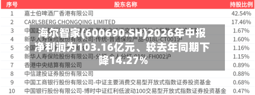 海尔智家(600690.SH)2026年中报净利润为103.16亿元、较去年同期下降14.27%-第1张图片