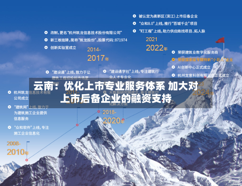 云南:优化上市专业服务体系 加大对上市后备企业的融资支持-第2张图片