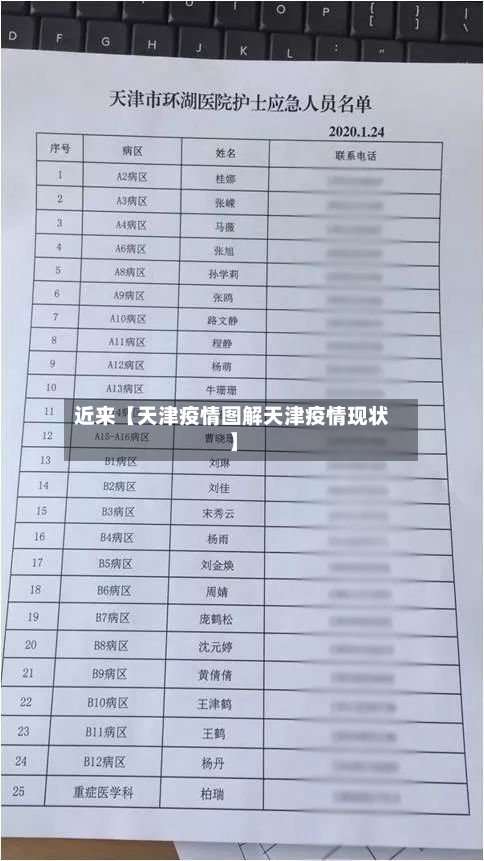 近来【天津疫情图解天津疫情现状】-第2张图片