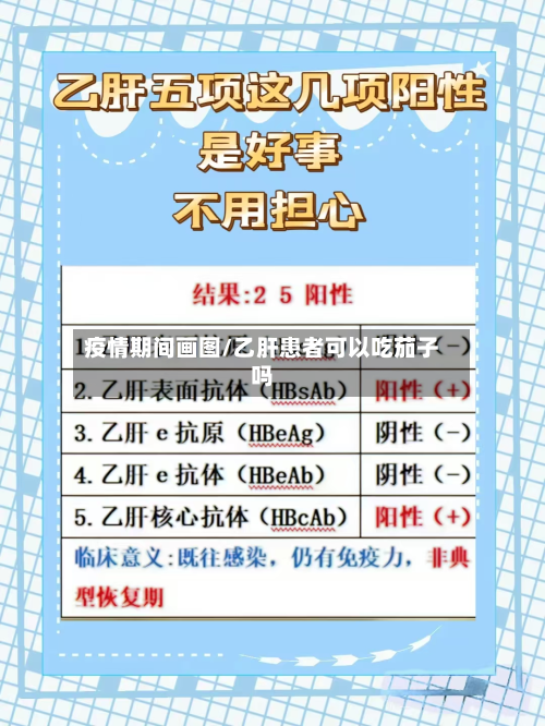 疫情期间画图/乙肝患者可以吃茄子吗-第1张图片