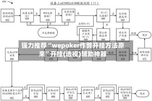 强力推荐“wepoker作弊开挂方法原来”开挂(透视)辅助神器-第1张图片