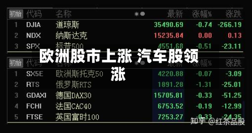 欧洲股市上涨 汽车股领涨-第1张图片