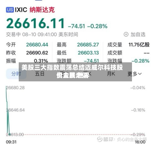 美股三大指数震荡总结迈威尔科技股价大跌 世界
贵金属走低-第2张图片