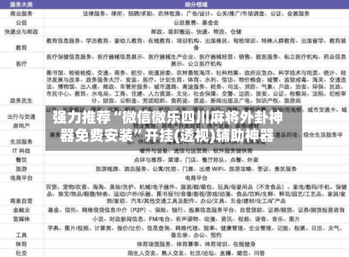 强力推荐“微信微乐四川麻将外卦神器免费安装”开挂(透视)辅助神器-第1张图片