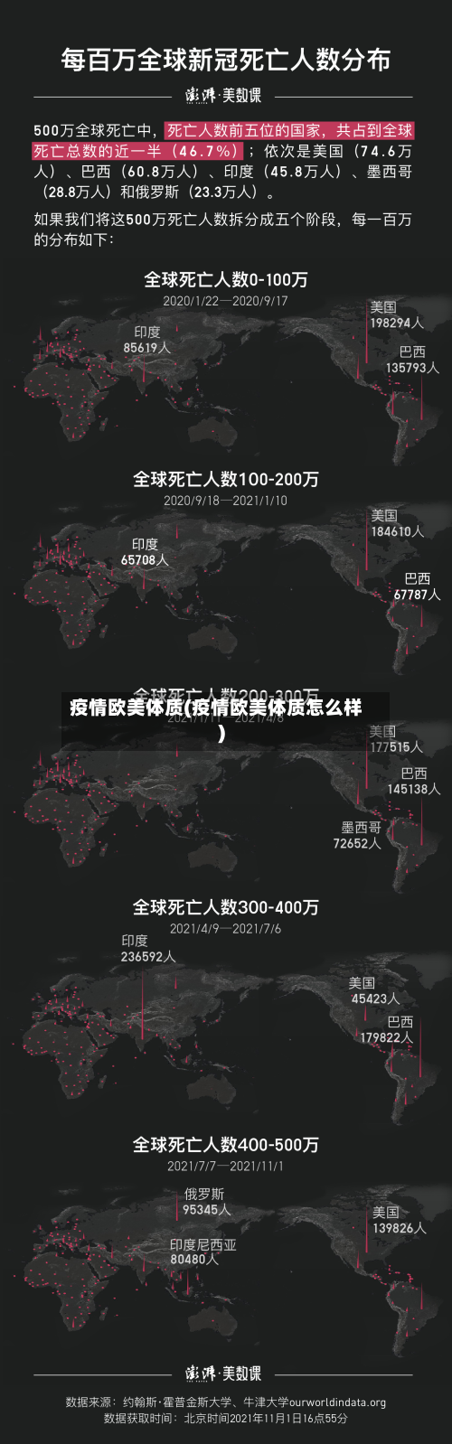 疫情欧美体质(疫情欧美体质怎么样)-第1张图片