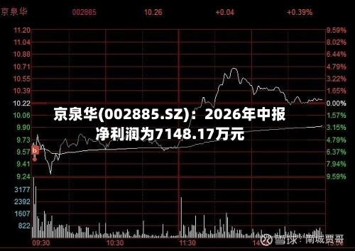 京泉华(002885.SZ)：2026年中报净利润为7148.17万元-第1张图片