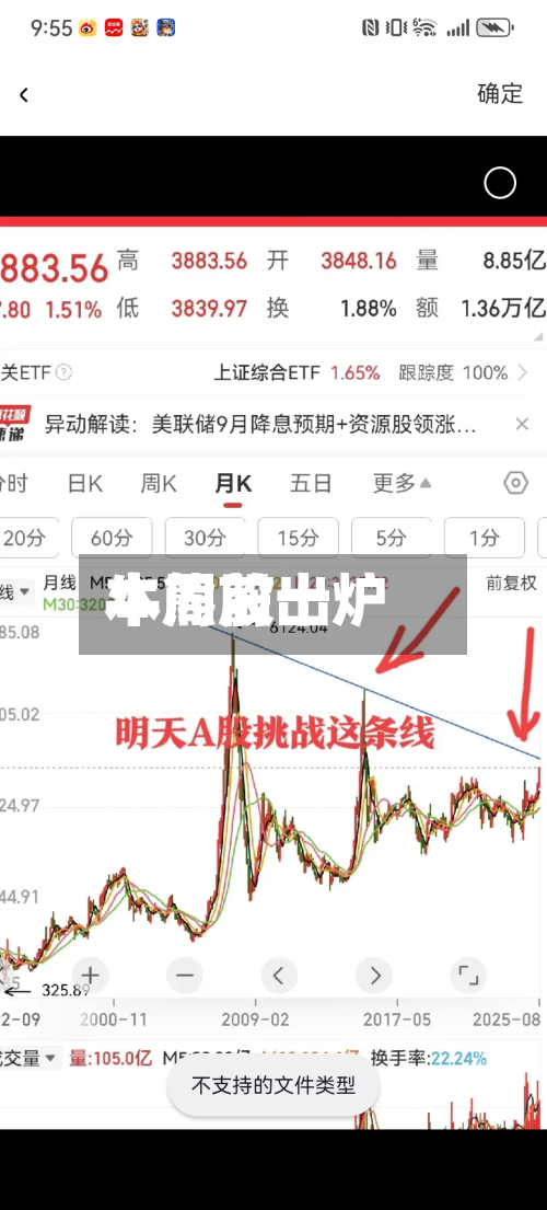 本周前十牛熊股出炉-第1张图片