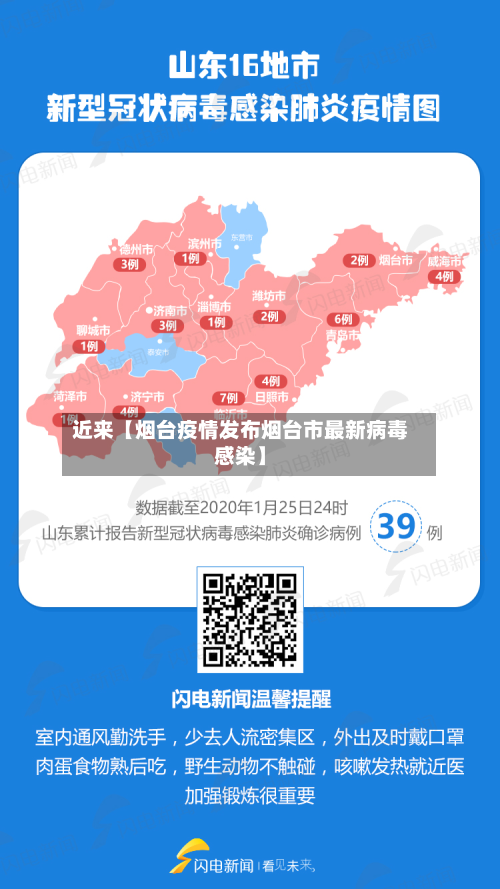 近来【烟台疫情发布烟台市最新病毒感染】-第1张图片