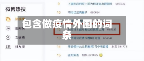 包含做疫情外围的词条-第1张图片